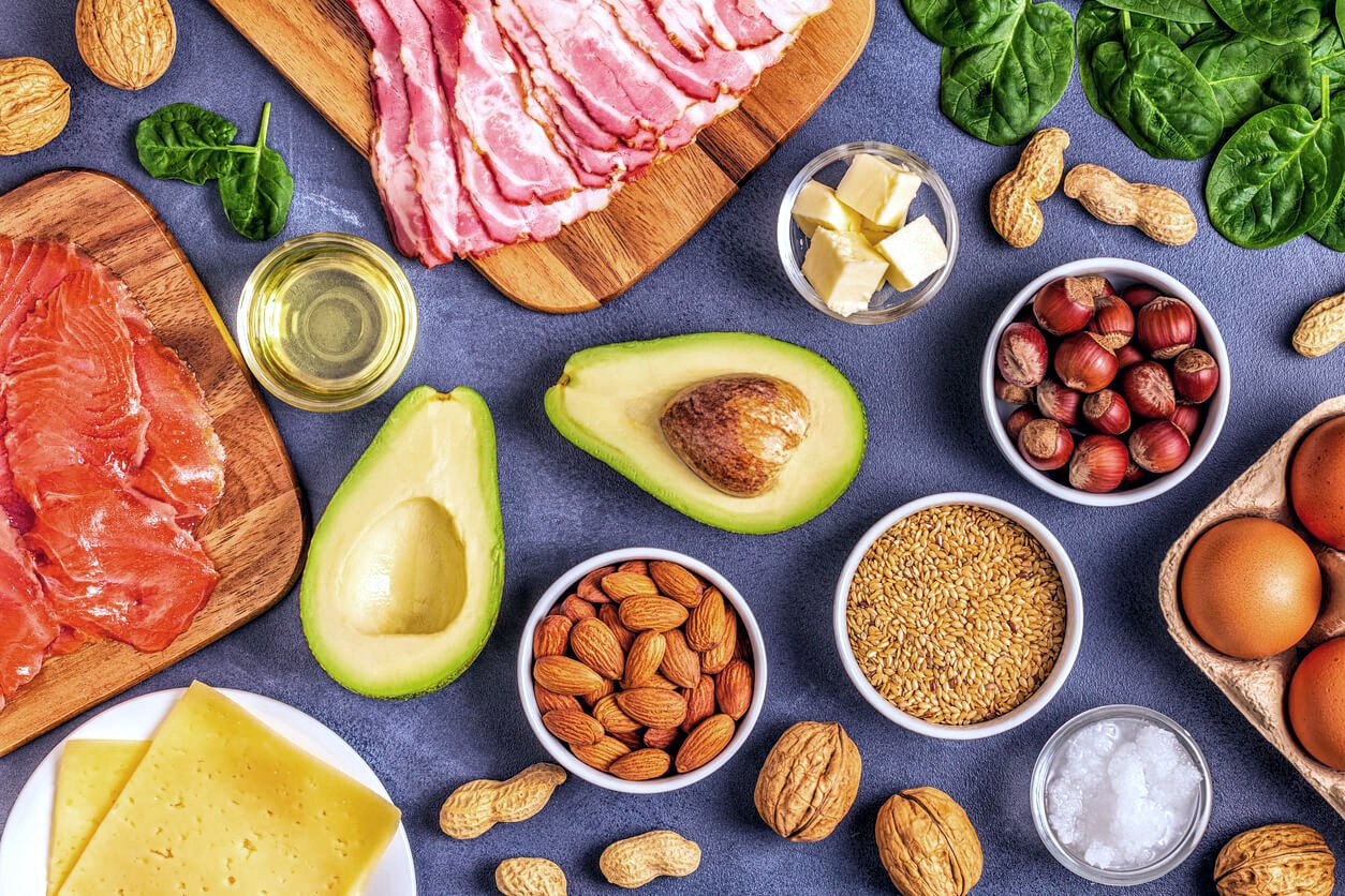 What is the Keto Diet?